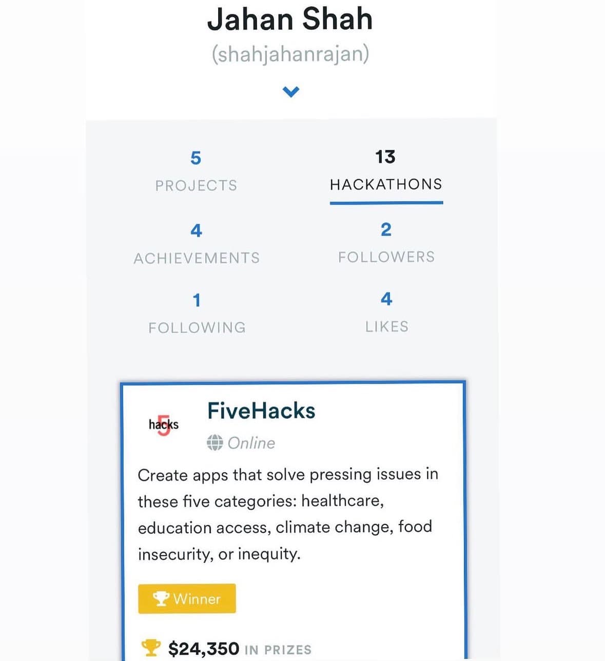 Devpost profile, FiveHacks winner